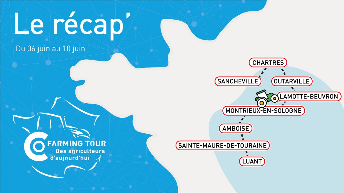 Carnet de route : Les étapes du #CoFarming Tour en région Centre Val de Loire