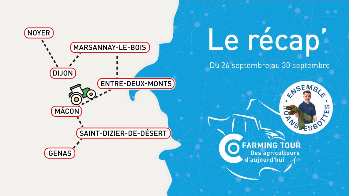 Carnet de route : Les étapes du #CoFarming Tour en région Bourgogne-Franche-Comté